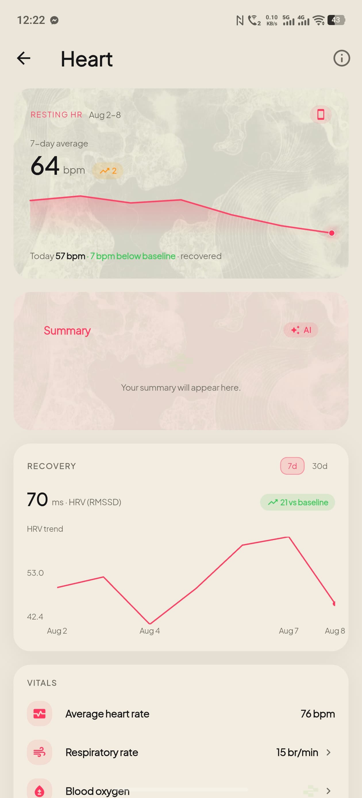 The Heart screen in ZuraLog, showing resting heart rate and HRV trends